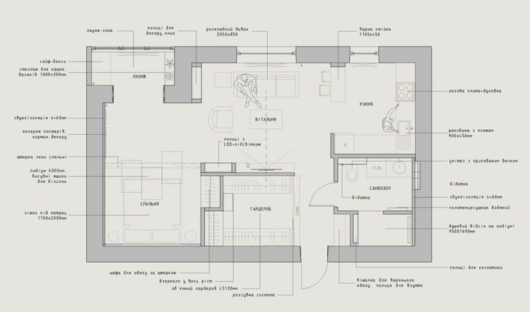 möblera 1 rums lägenhet planlösning interiör inspirationsrum