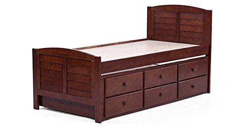 modernit Trundle Bed -mallit
