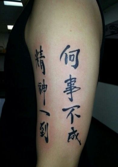 Kanji Tattoo Fonts -mallit ja merkitykset
