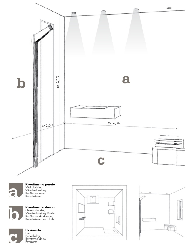 Idéer för badrumsdesign i små rum kakel mirage italien skiss 2x2 meter