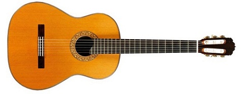 Klassinen tai espanjalainen kitara