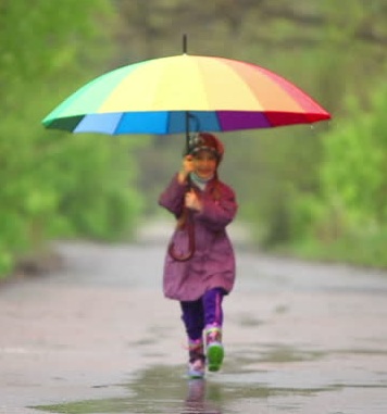 Rain Protecting Kids Umbrella