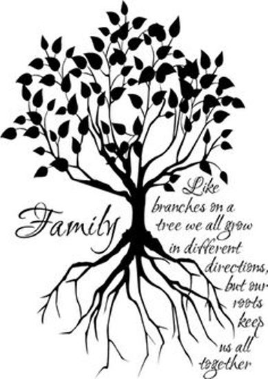Οικογενειακό δέντρο σιλουέτα