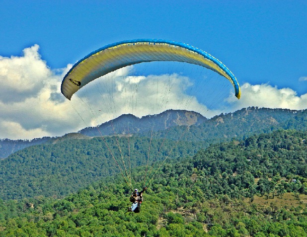 palampur_himachal-pradesh-τουριστικά μέρη
