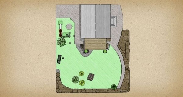 online planerare trädgård-landskapsarkitektur ritning läge 2d gardena