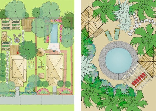 trädgård designer-2d läge ritverktyg dröm trädgård-hem utanför