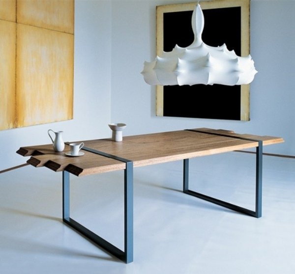 träben i metallben idéer för innovativa designerbord