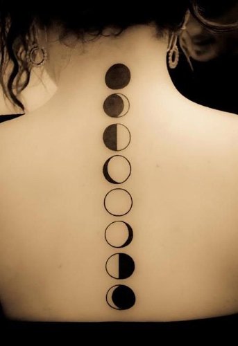 Kuun vaiheiden tatuointimallit kaulassa