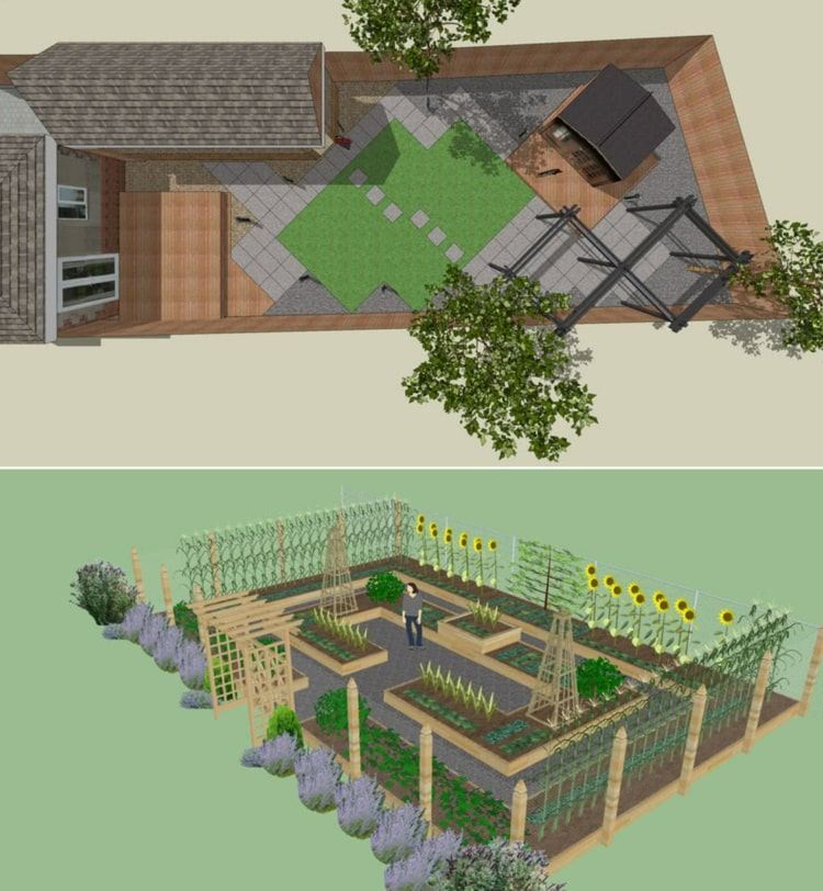 3D trädgårdsplanerare Sketchup med videoinstruktioner och ett stort bibliotek