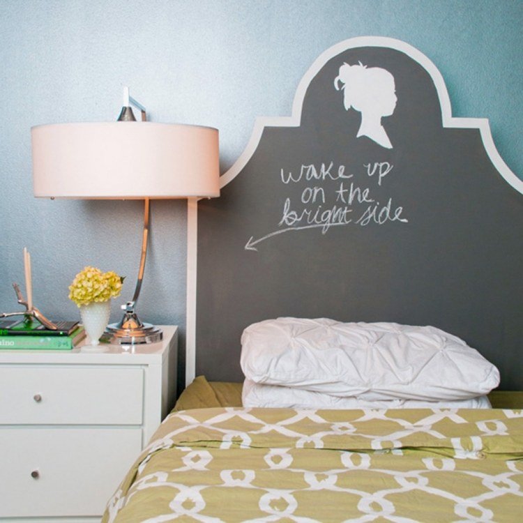 säng-sänggavel-diy-tavla-måla-sängbord-nattlampa-sänglinne-mönster-prydnader-väggfärg-turkos