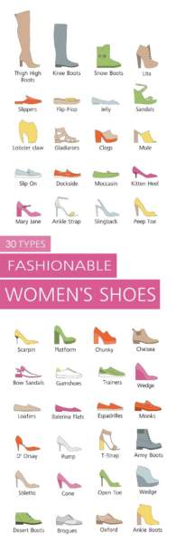 Παπούτσια μόδας για γυναίκες