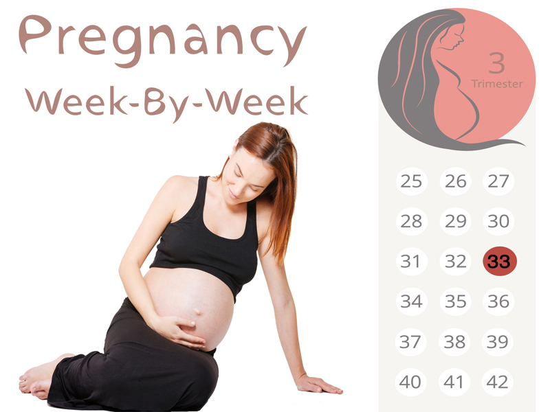33 εβδομάδων έγκυος
