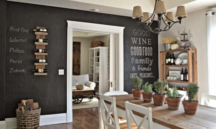 idéer-vägg-design-svart-svarta tavlan-matsal-vin-hylla-öppna