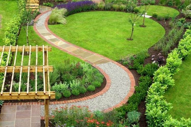 Innergård-trädgård design-landskap-gräsmatta-trädgård stigar-pergola-tegel-dekorativa-buskar