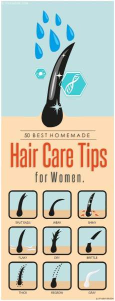 Kotitekoisia hiustenhoitovinkkejä naisille