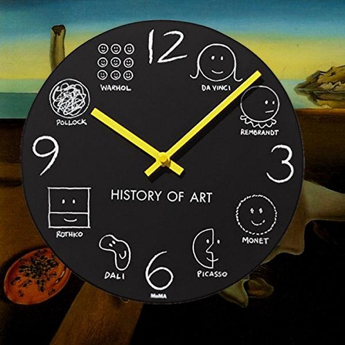 Ιστορία της Τέχνης Ρολόι τοίχου