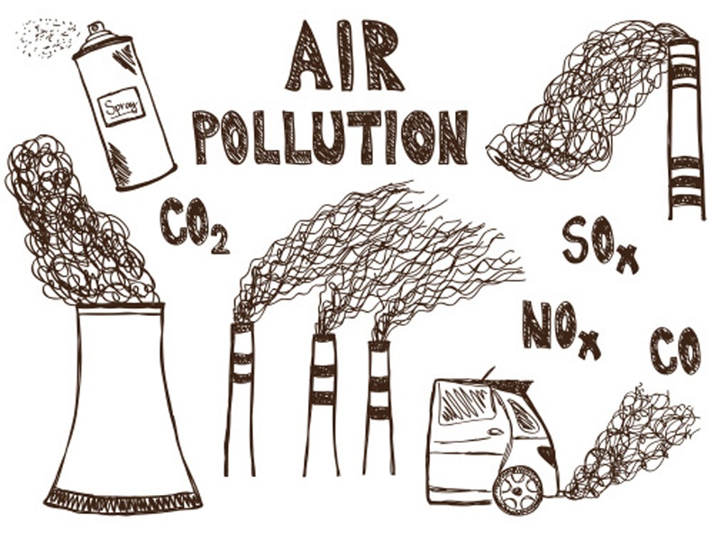 Erilaiset ilmansaasteet ja niiden syyt ja vaikutukset