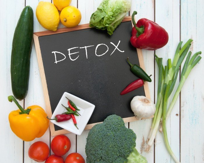 detox-body detox-användbara-tips-prov näringsplan