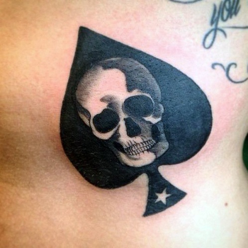 Σχέδιο τατουάζ Black Spade Skull
