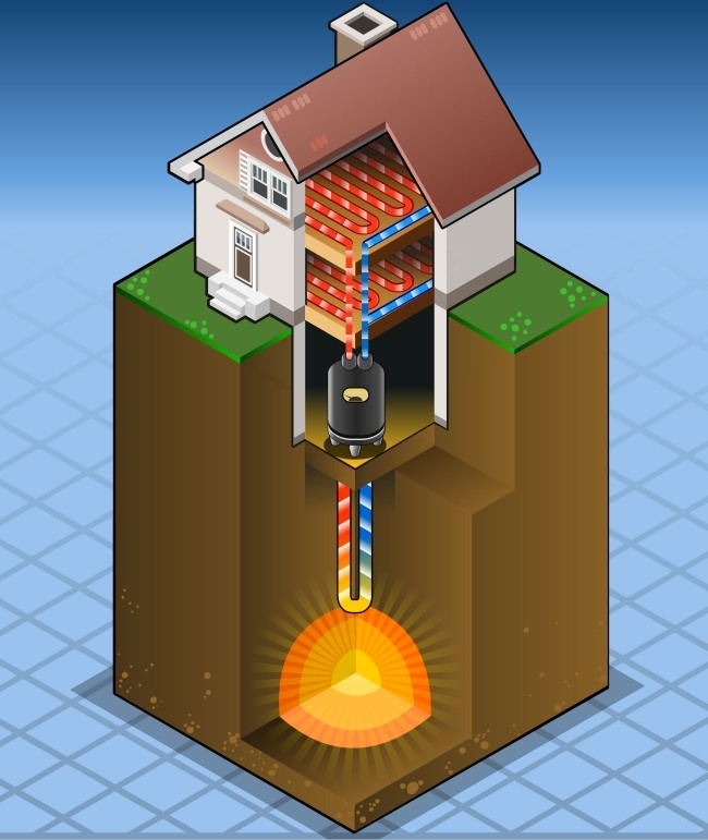 geotermisk uppvärmning husuppvärmning använder geotermiska sonder illustration