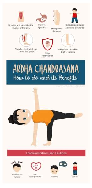 Kuinka tehdä Ardha Chandrasana (puolikuun pose) ja sen edut