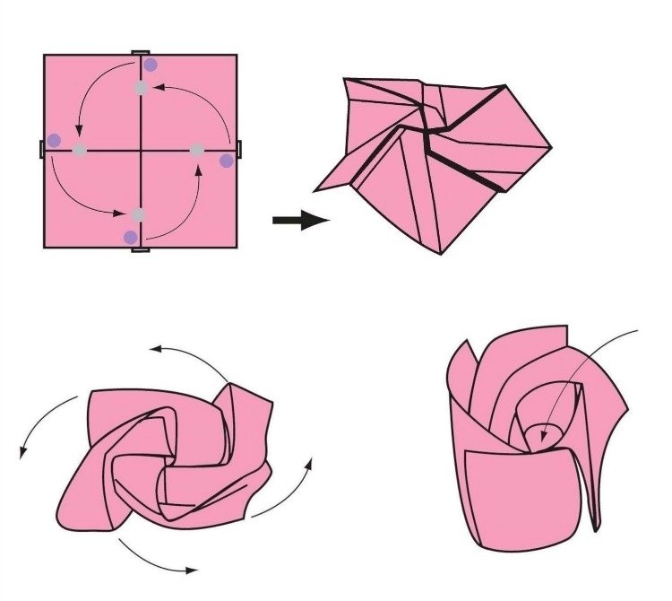 Geldschie-vik-blomma-origami-ros-instruktioner-schema-steg