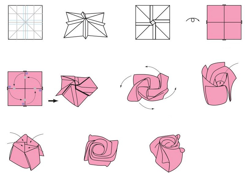 Hantverk-barn-origami-ros-vikning-instruktioner-lätt