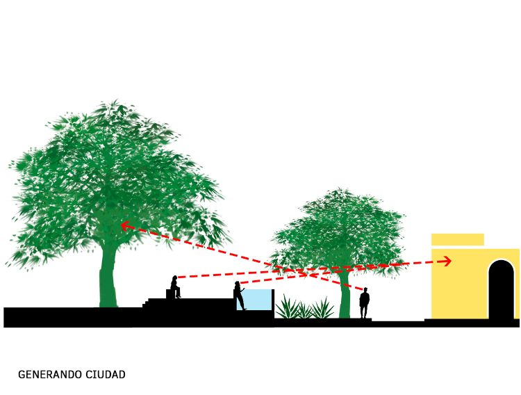 integrera trädbyggnad med träd modern design terrass trädgård utomhus område arkitektur drömhus naturmiljö utkast
