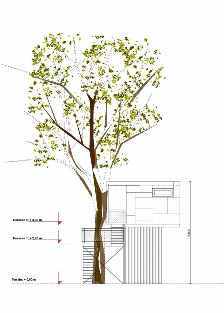 arkitektur trädhus plan ek konstruktion lägenhet idé