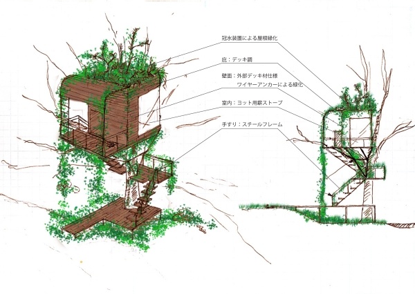 Bygga ett trädhus Japan Nasu -byggnad