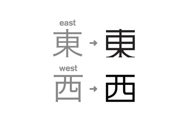 öst -väst träprodukter med modern design
