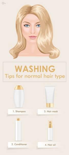 Καλύτερες συμβουλές για το σωστό πλύσιμο των μαλλιών