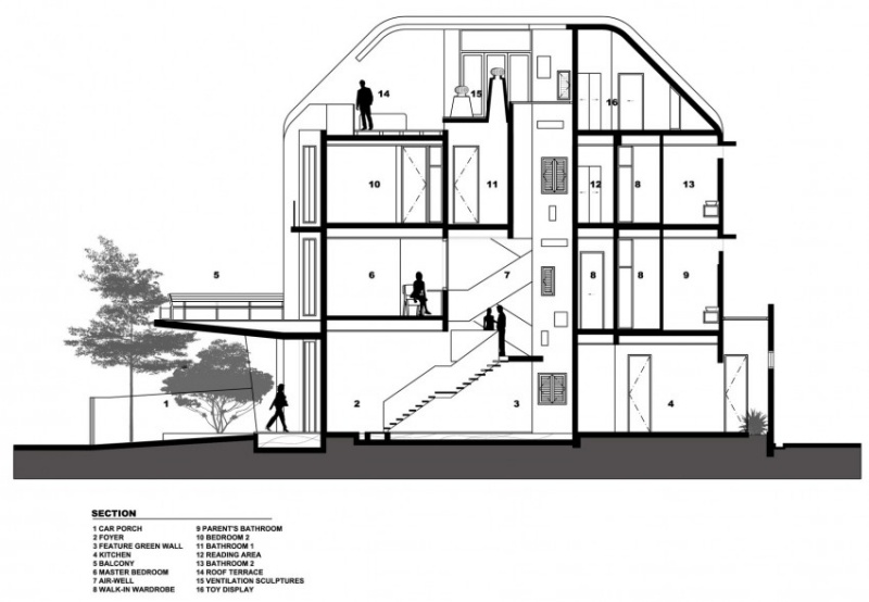 betong-vägg-inre-trädgård-hus-singapore-sektion-sidovy-modern-arkitektur