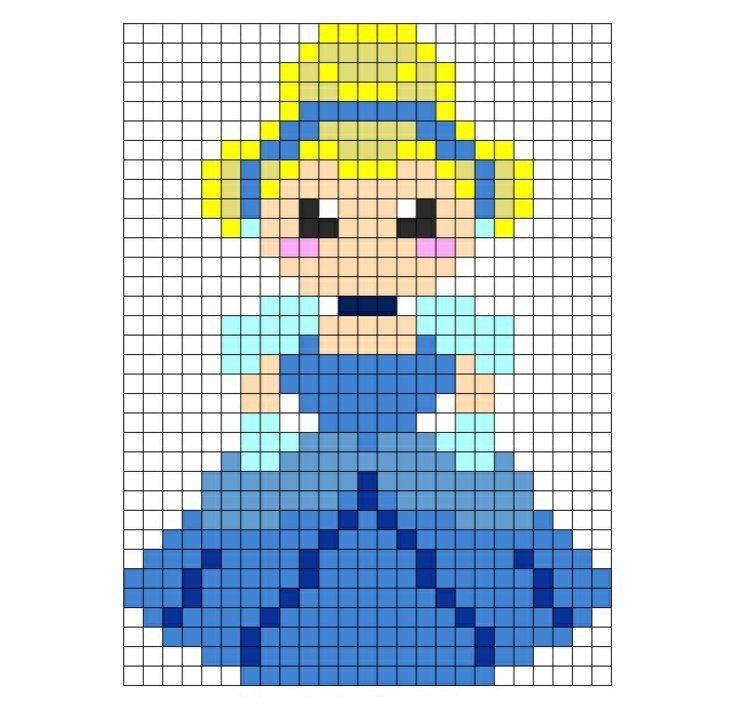 perler pärlor mallar gratis cinderella-disney-tema-princess-cinderella