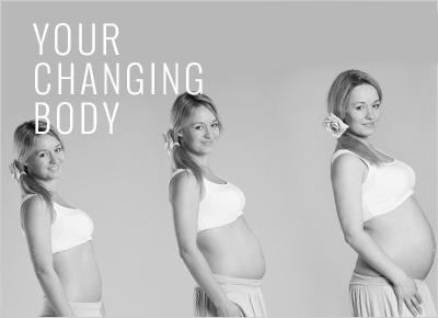Kehon muutokset raskauden aikana