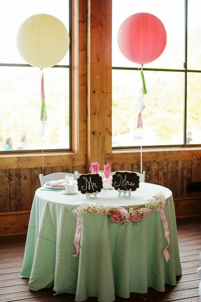 pastellfärger bröllopsdekoration bordsdekorationer mintballong mr mrs