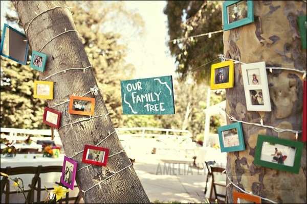 Familj-foton-på-väggen-trädgården-träd