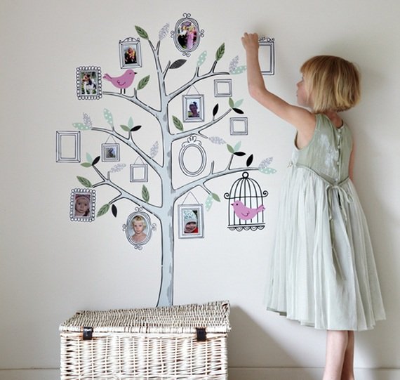 Familj-foton-på-väggen-barnrum-släktträd