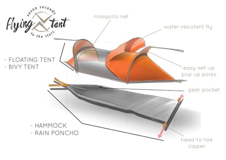 camping-hängmatta-utomhus-tillbehör-tält-utrustning-funktioner-sovsäck