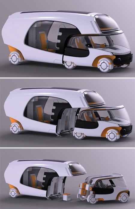 Högteknologisk husbil colm transit modell framtid