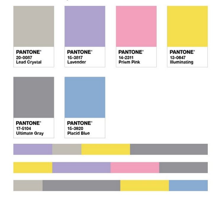 pantones trendfärger 2021 kombinerar grått och gult med pastellfärger
