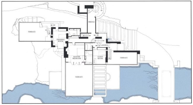 andra våningen fallande vatten hus av frank lloyd wright