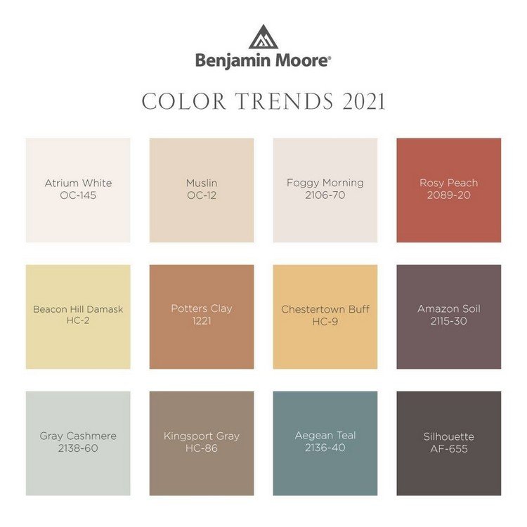 Väggfärger trend 2021 varma färger av Benjamin Moore