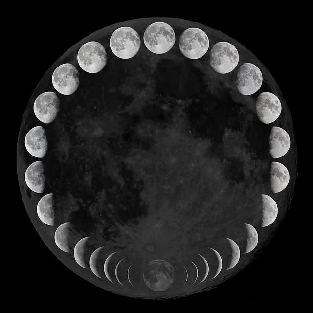 månatliga årliga effekter påverkar månen användbara tips