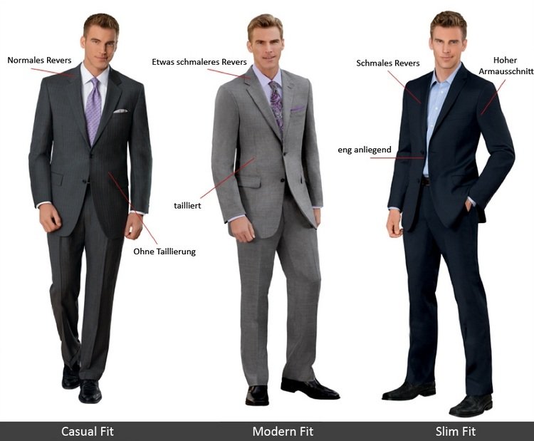 kostym-män-passar-skillnad-slim-fit-comfort-fit-casual-fit