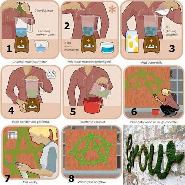 mossa graffiti förbereda instruktioner gatukonst