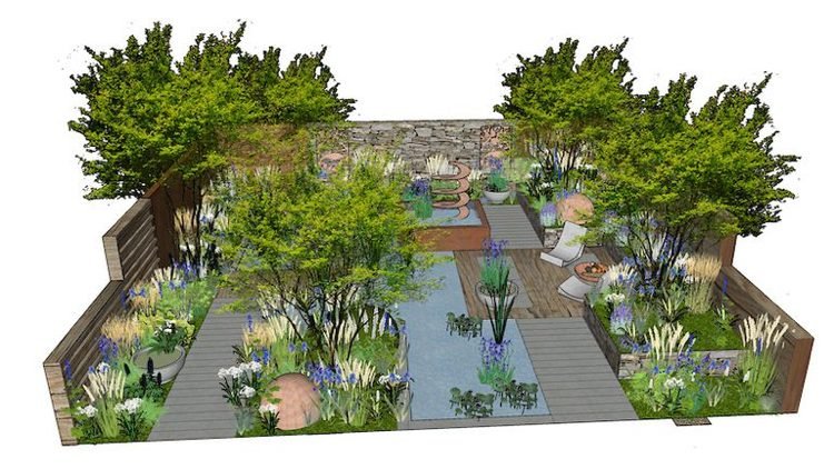 Trädgårdsdesign visualisering skiss plantering plan