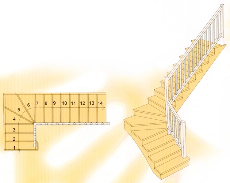Kvartsvarv trappor Grundplan ritade steg