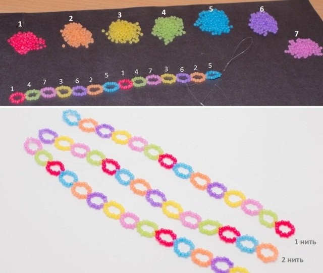 DIY -kedjepärlor gör steg 1