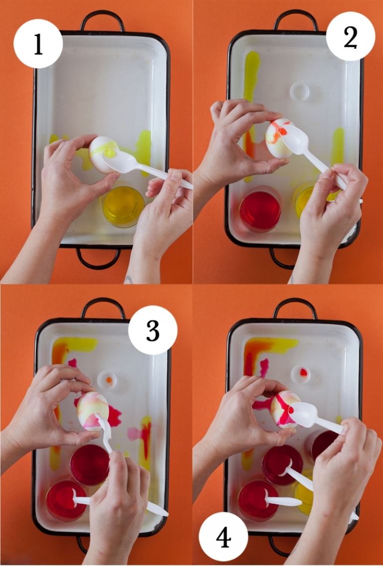 Ägg-färg-vattenfärg-optik-instruktion-exempel